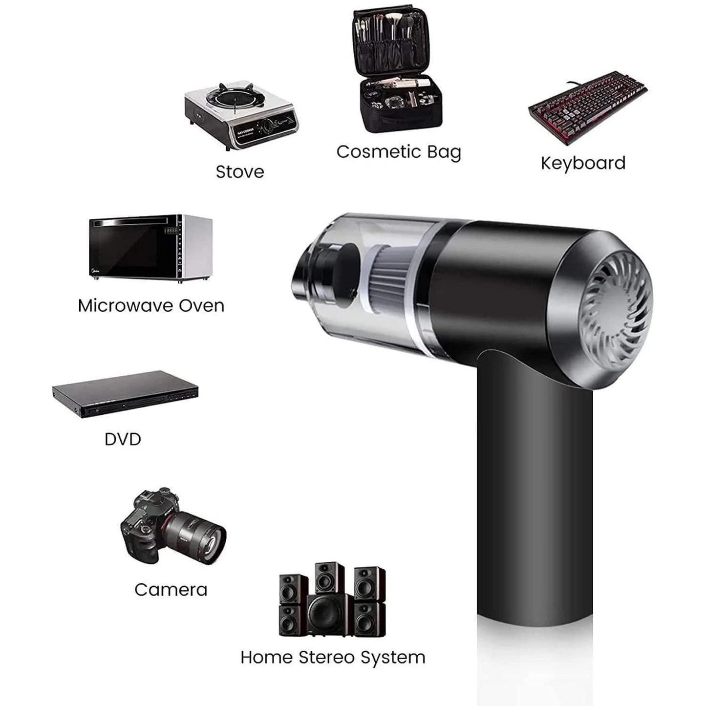 NanoDust Vacuum Cleaner & Air Duster