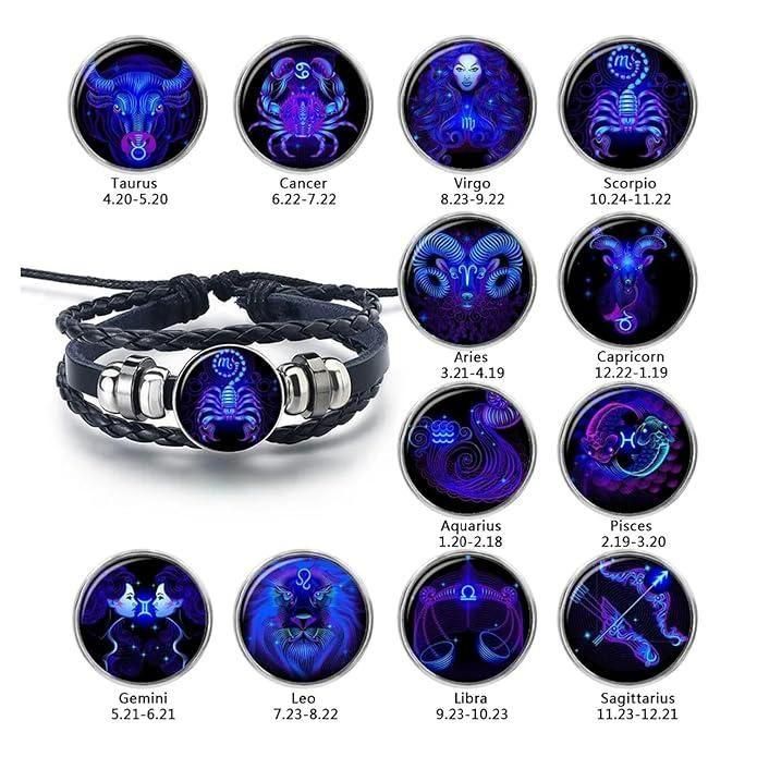 Horoscope Charm Band
