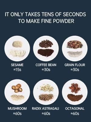 Electric Grinder