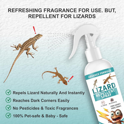QuickFix Lizard Blocker Spray 250ML (Pack of 2)