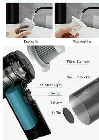 NanoDust Vacuum Cleaner & Air Duster