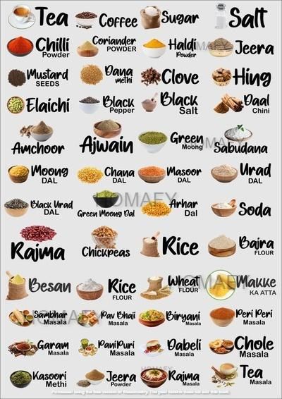 KitchenArmor Waterproof Stickers – 60 Count