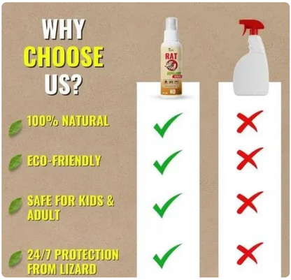 Rat Repellent Spreay 50ML (Pack of 3)